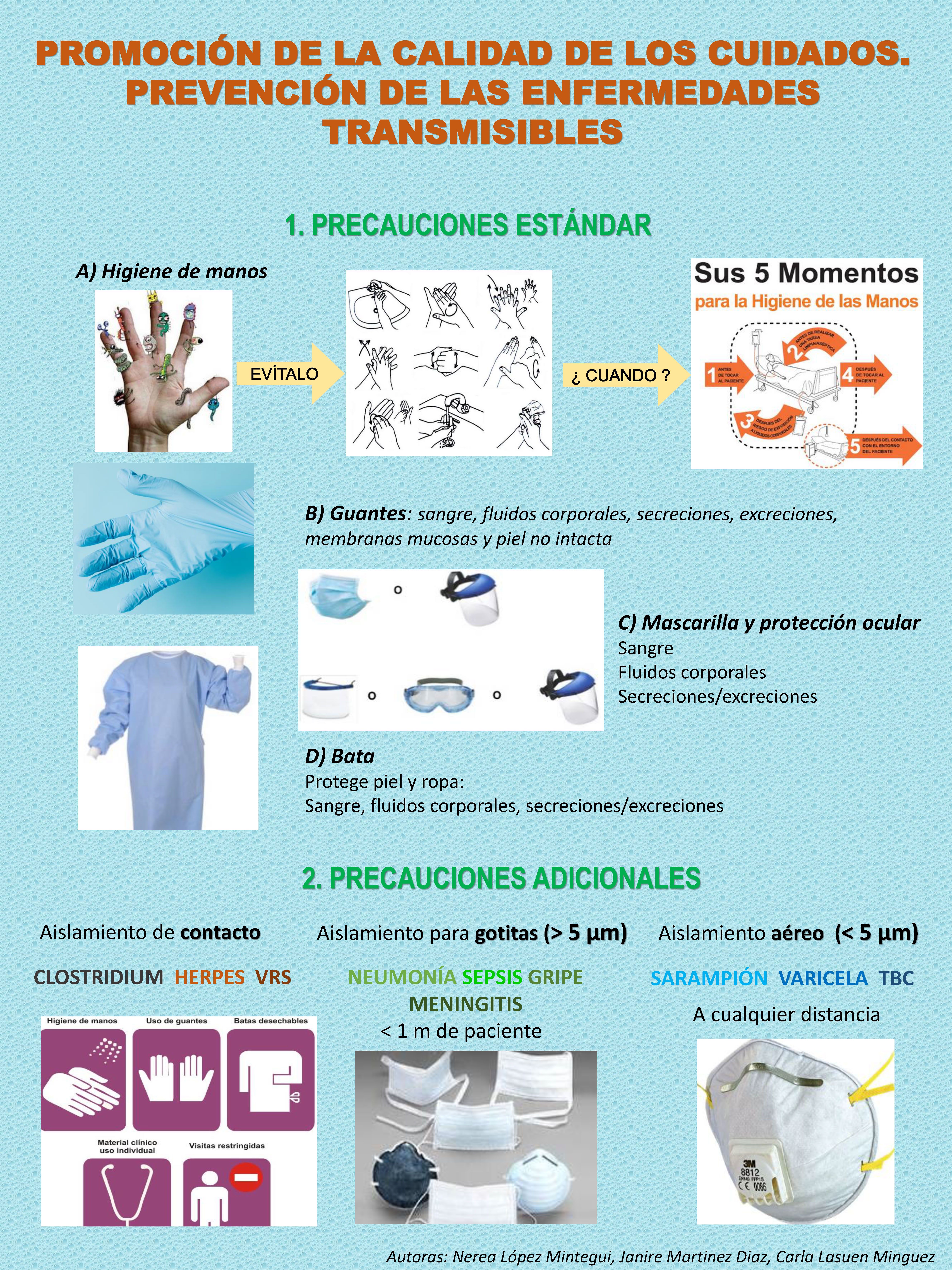 Contacto